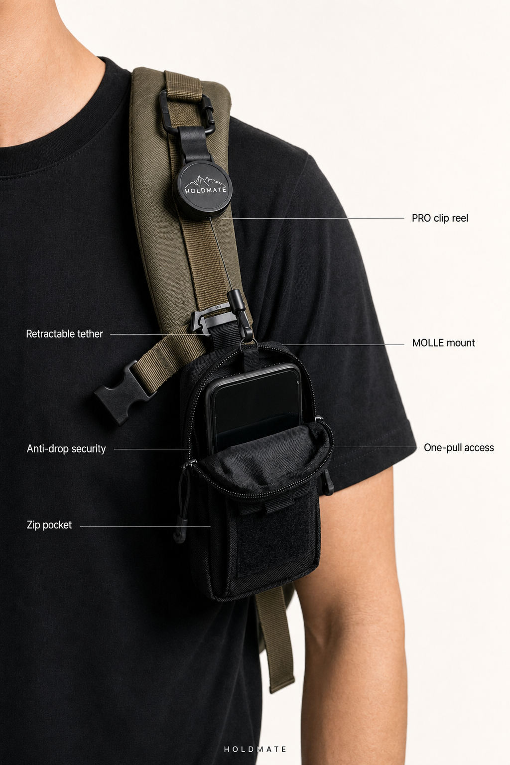 Holdmate Pro Pouch