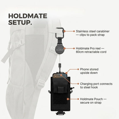 Holdmate Pro Pouch Kit